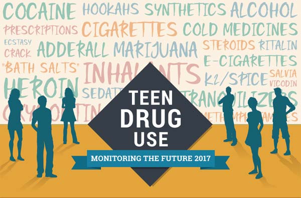 lie detection drug use juvenile